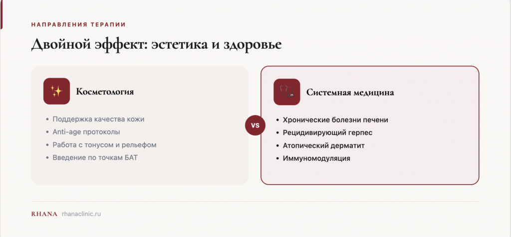 Плацентарная терапия: косметология и системная медицина — двойной эффект для здоровья