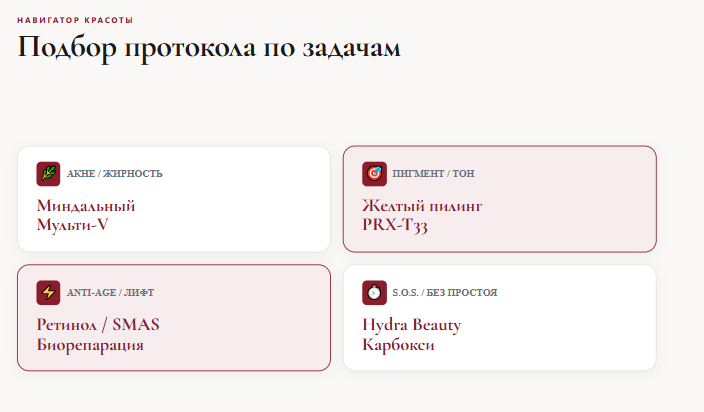 Под какие задачи подходит каждый протокол