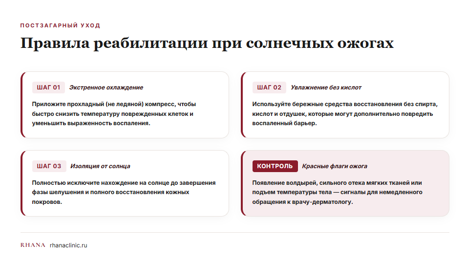 Постзагарный уход и солнечный ожог: что делать