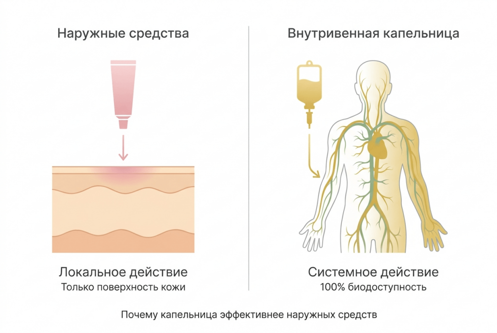 Minimalist_medical_infographic_illustration_flat_-1783975135961.png