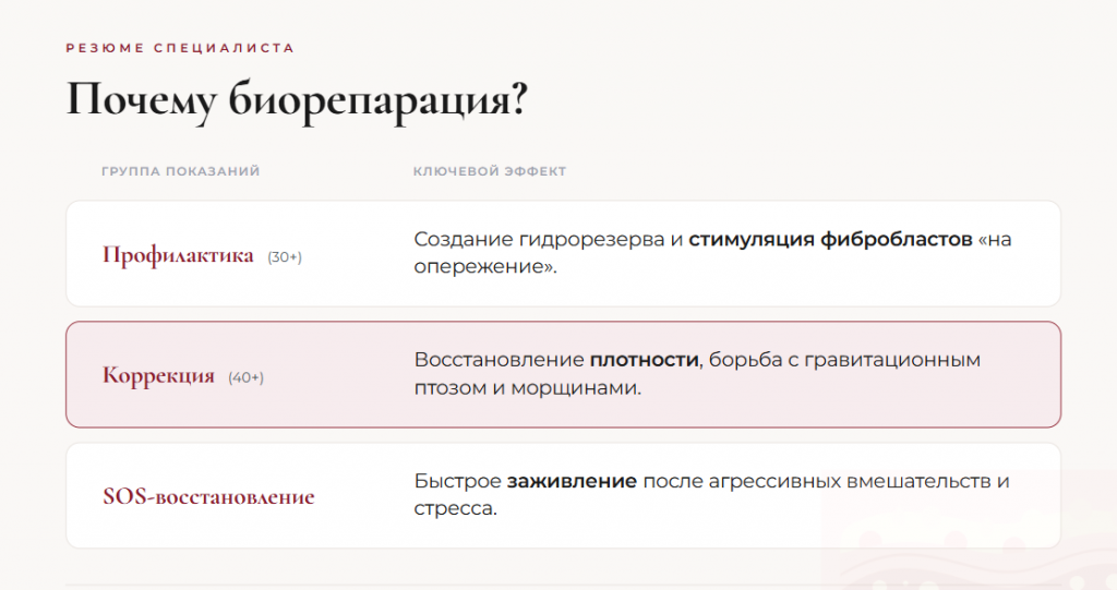 Почему стоит выбрать биорепарацию