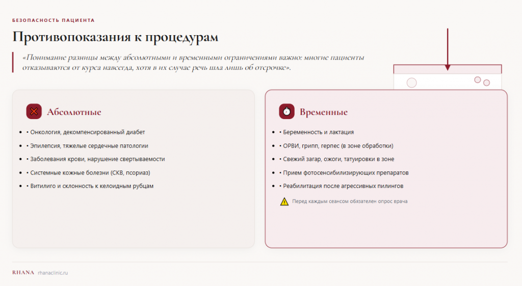 Alt: Противопоказания к процедурам лазерной эпиляции - безопасность пациента