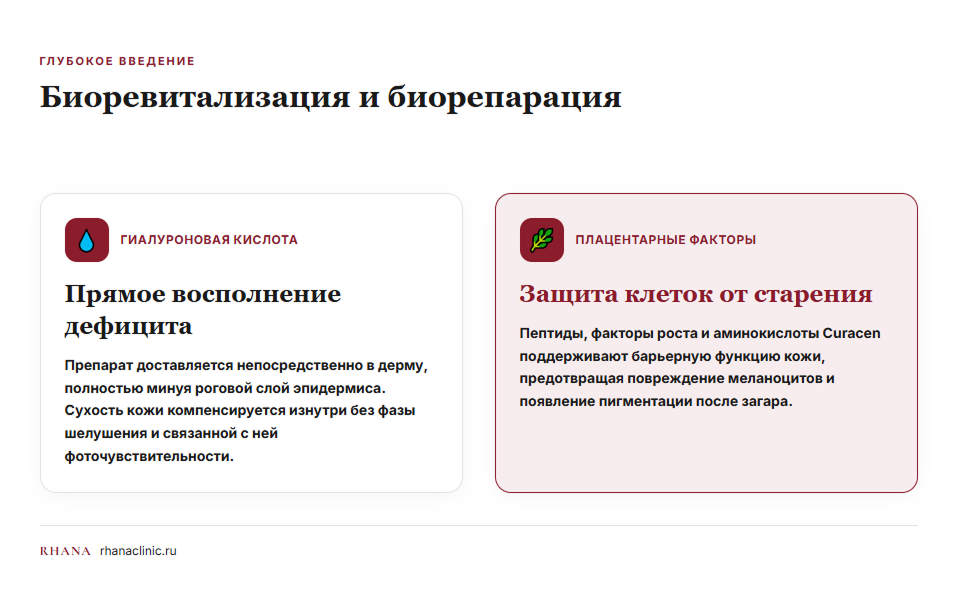 Биоревитализация и биорепарация летом