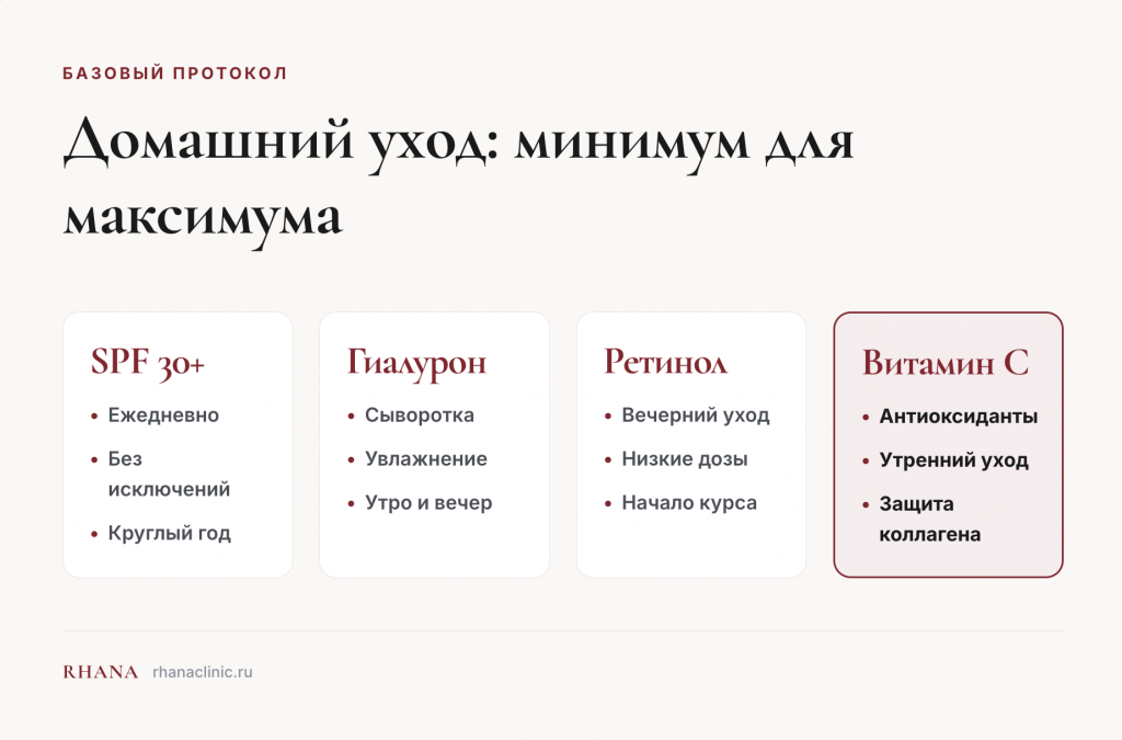 Домашний уход: минимум, который дает максимум