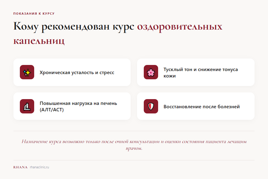 Кому рекомендуется курс и когда есть основания обратиться к врачу