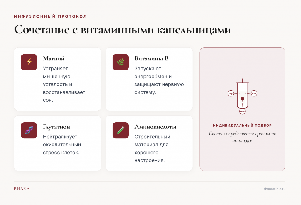 Курс процедур при выгорании и стрессе: сочетание с витаминными капельницами