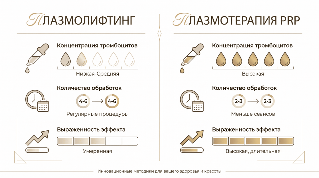 Medical_comparison_infographic_in_horizontal_forma-1781726055692.png