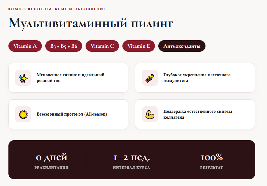 Мультивитаминный пилинг: комплексное питание и обновление