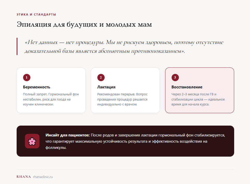 Alt: Эпиляция для будущих и молодых мам 