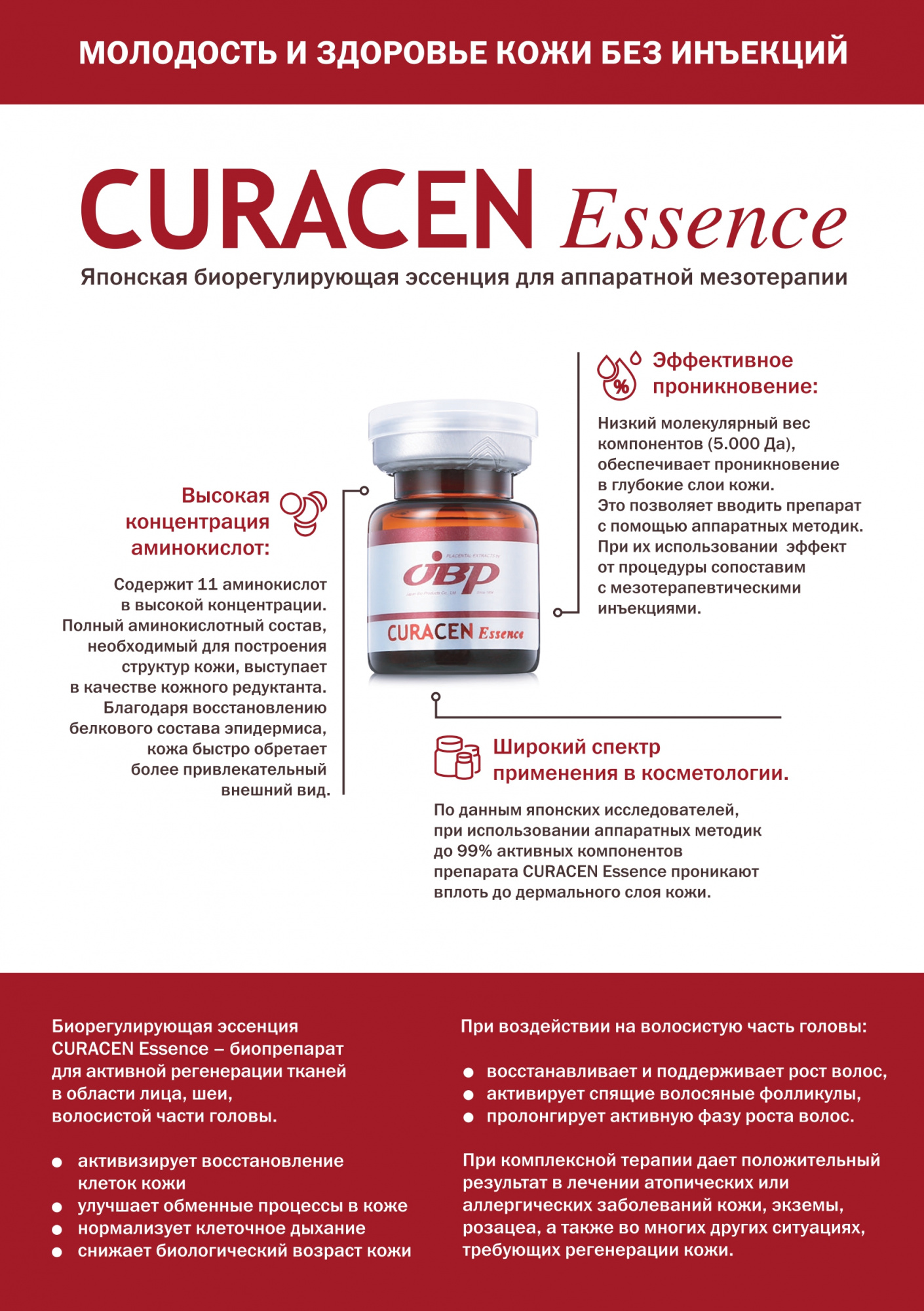 Curacen Essence